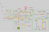 热力系统入口设计与优化研究：以91sb1-1为例的分析与探讨
